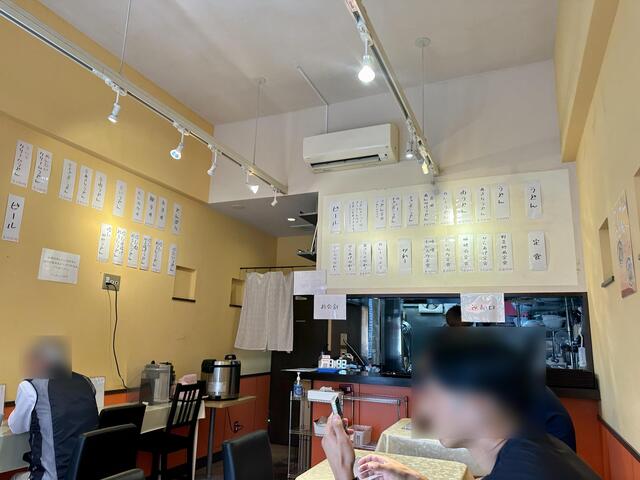 Challenge Shokudo photo 4