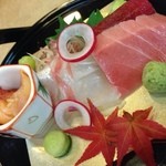 寿し鐵 おおしお - 刺身