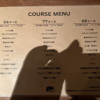NO MEAT, NO LIFE.2nd - 