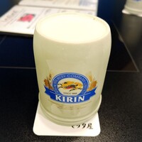 モリタ屋 東京丸の内店 - 