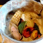 Ukarokkon - 近江野菜