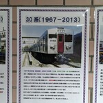 門 - 谷町線で行きました