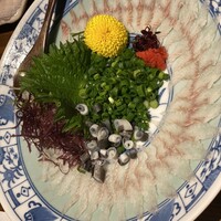 魚料理専門 魚魚一 - 