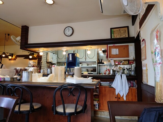 Kissa Shokuji Apollo photo 4