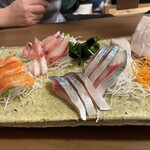 やき鳥 きたな - 