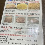 ラーメンラボ。ヒカリノサキ - 