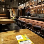 YONA YONA BEER WORKS - 