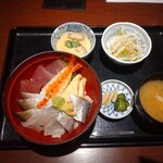 うまい寿司と魚料理 魚王KUNI - 