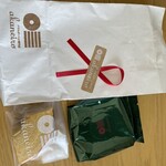 akaneiro - 