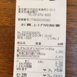 Ginza Washita Shoppu - 