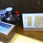 カウンターで＠2013/10