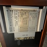 とんかつ 三節 - 