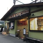 うるおいてい - 外観