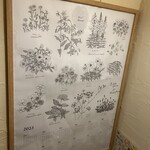 ラ　ティエラ - 