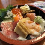 Sushi Onose - 