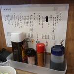 永楽食堂 - メニュー