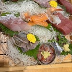 numaduuogashizushi - 