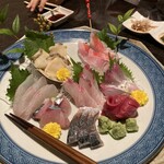 和旬彩　中なかや - 