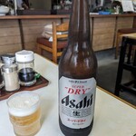 Konami Shiyokudou - ビール（大瓶）　600円