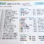 よこた手打うどん - 