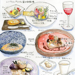 レンブラントプレミアム富士御殿場 - 