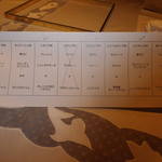 IL TEATRINO DA SALONE - チーズメニュー　５種選びます