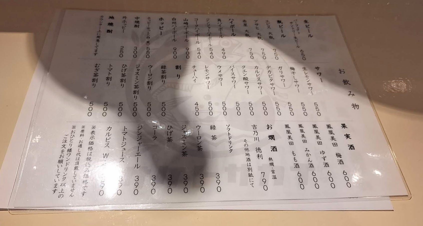 メニュー写真 : 幡ヶ谷 ウオチャン - 幡ケ谷/海鮮 | 食べログ