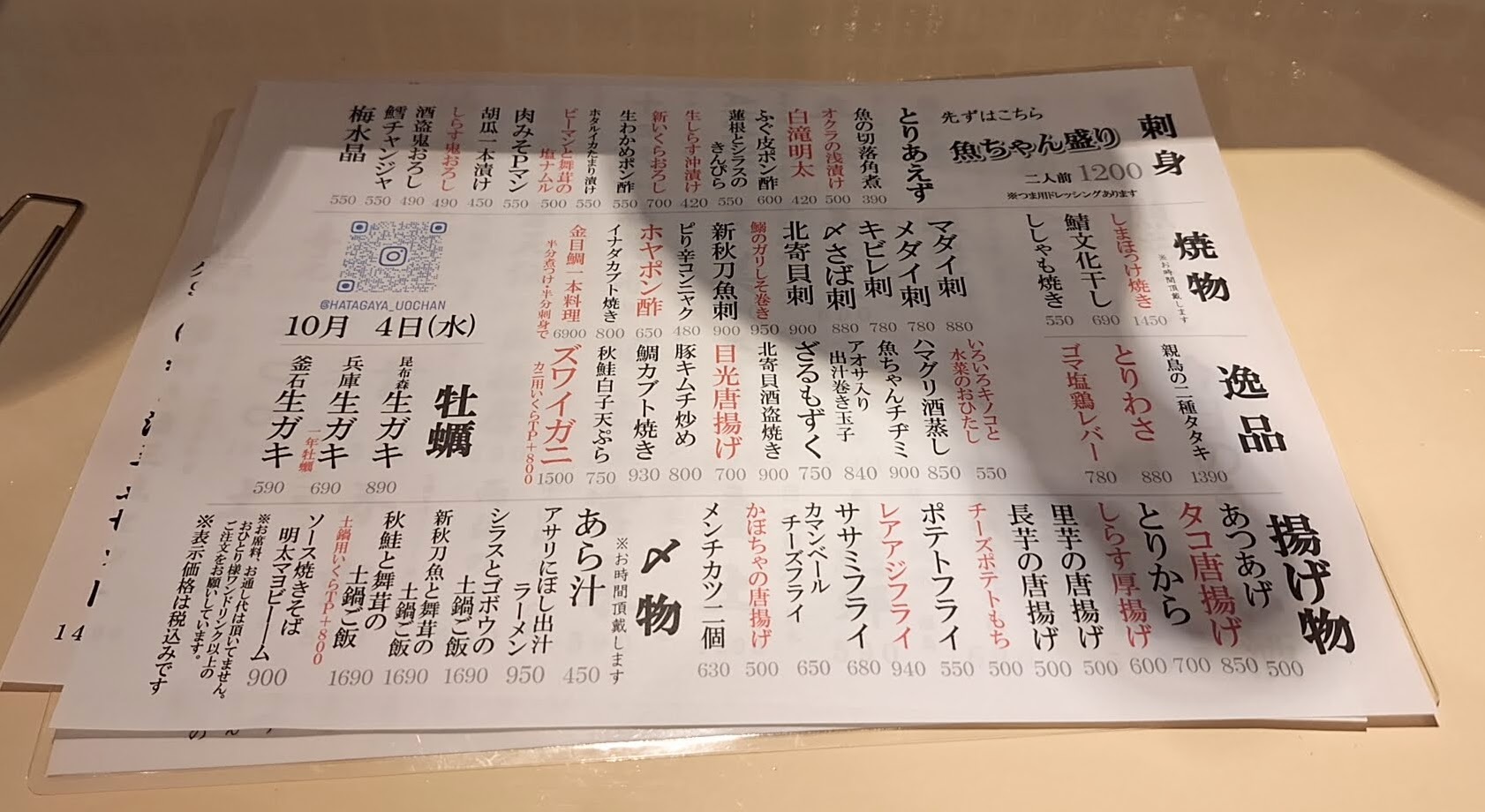 メニュー写真 : 幡ヶ谷 ウオチャン - 幡ケ谷/海鮮 | 食べログ