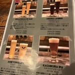 東京ブッチャーズ with OKACHI Beer Lab - 