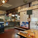 Guriru Izakaya Kiyose - 