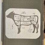 羽釜と肴 竹うち - 