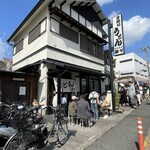 手造りうどん 楽々 - 