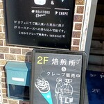 THREE FISH COFFEE - 