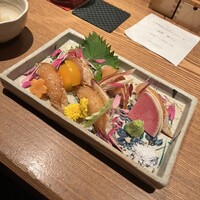 焼鳥  吉祥 - 