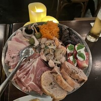 パリアッチョ 丸の内仲通り店 - 