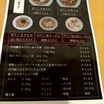Noodles kitchen GUNNERS - メニュー表