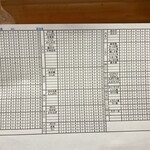 すし波奈 大宮そごう店 - 握りの注文メニューを見せて頂きました。