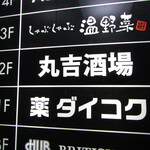 Maruyoshi Sakaba - お店があるビルのエレベーターの案内板