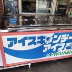 Kawanishiya - 