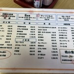 桃山食堂 - メニュー