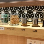 ビフテキ重・肉飯 ロマン亭 - 薬味