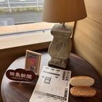 コッペ田島 藤沢長後店 - 