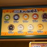 Gurume Tei - お皿価格表