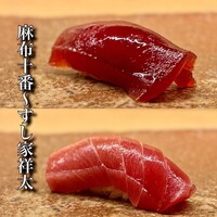 すし家 祥太 - 