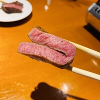 ANIKU produced by 新井屋 - 