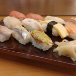 Nihombashi Sushi Tetsu - 