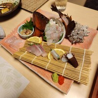 中洲鷹勝 本店 - 