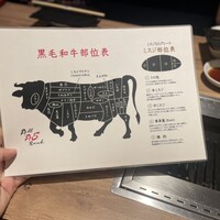 やきにくグレート 神田店 - 