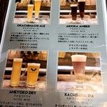 東京ブッチャーズ with OKACHI Beer Lab - 