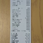 三岩 - レシート